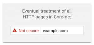 Not secure without SSL